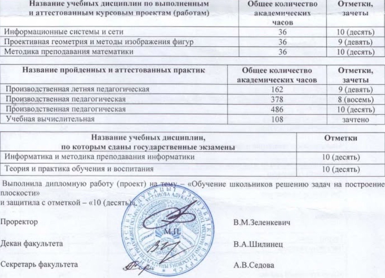Отметки